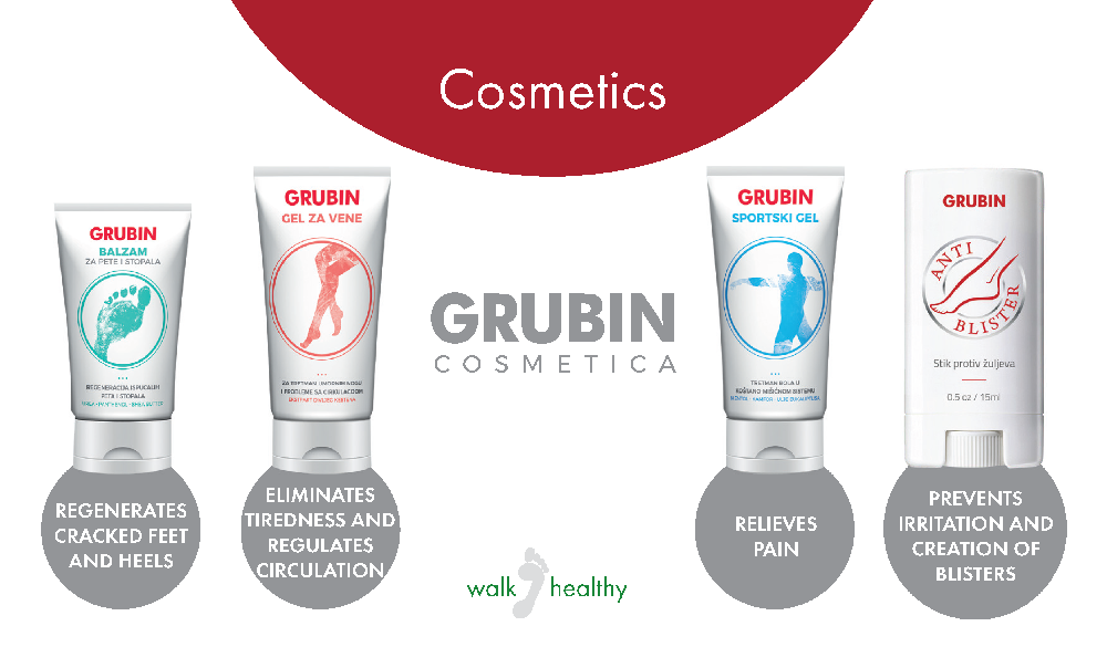 Grubin cosmetica cremes